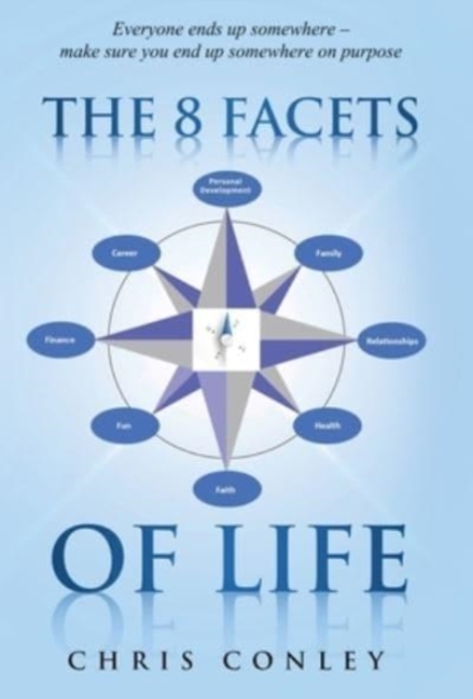 8 Facets of Life