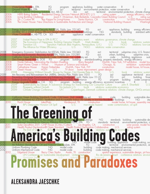 Greening of America's Building Codes