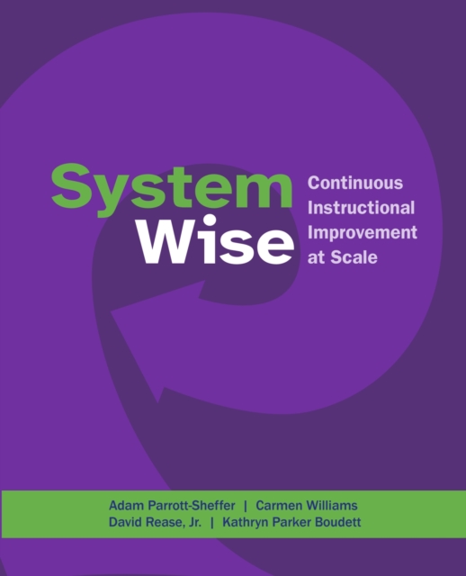 System Wise