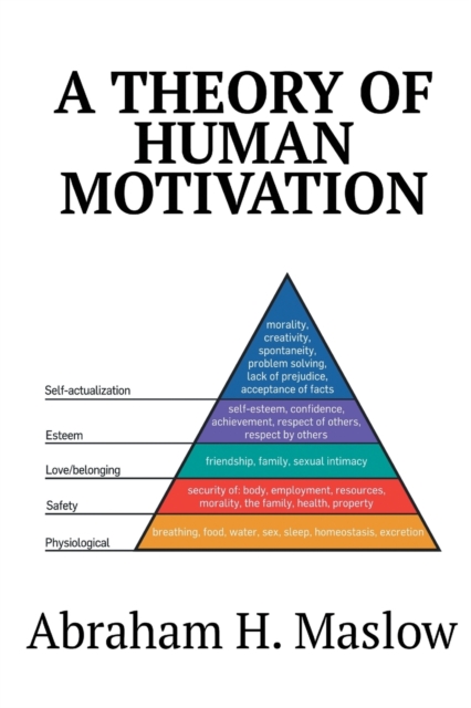 Theory of Human Motivation