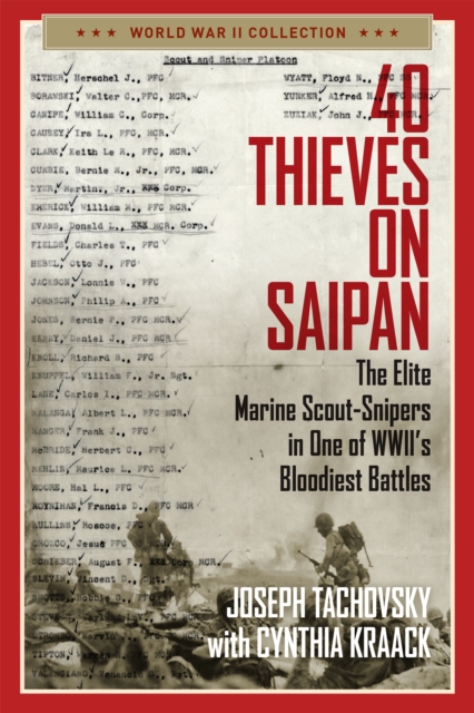 40 Thieves on Saipan