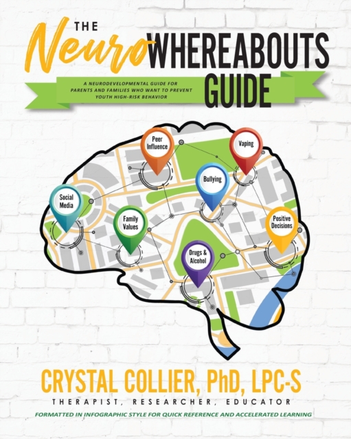 NeuroWhereAbouts Guide