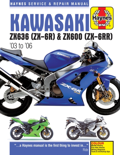 Kawasaki ZX-6R (03-06)