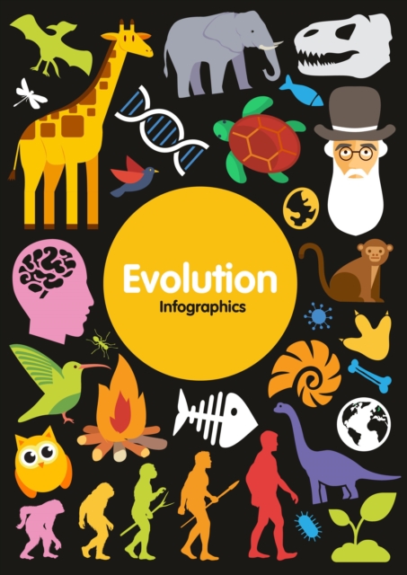 Infographics: Evolution