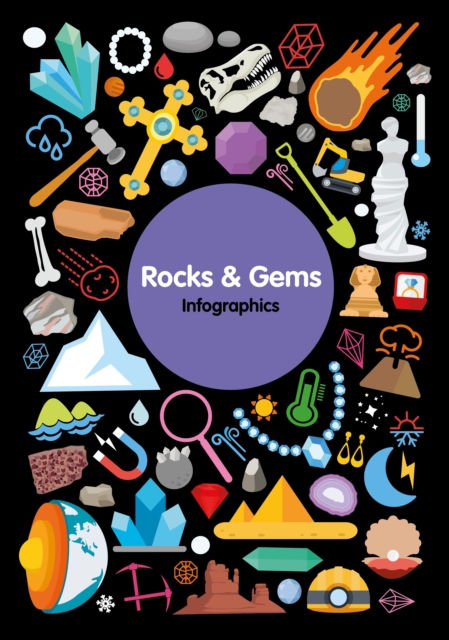 Rocks & Gems