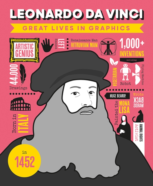 Great Lives in Graphics: Leonardo Da Vinci