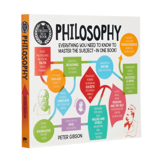 Degree in a Book: Philosophy