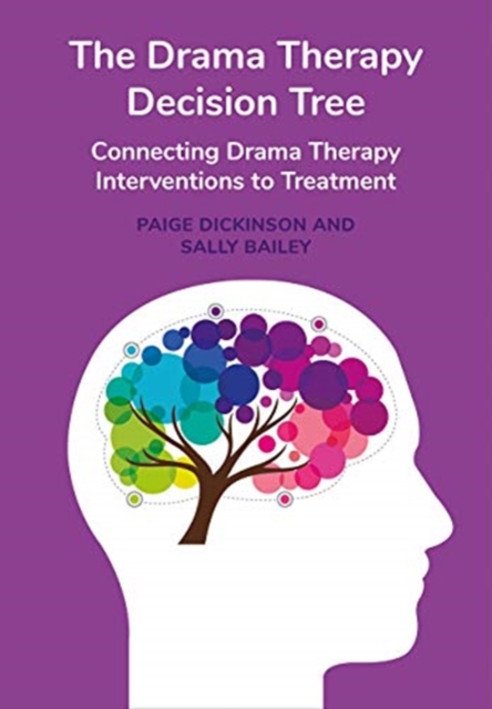 Drama Therapy Decision Tree