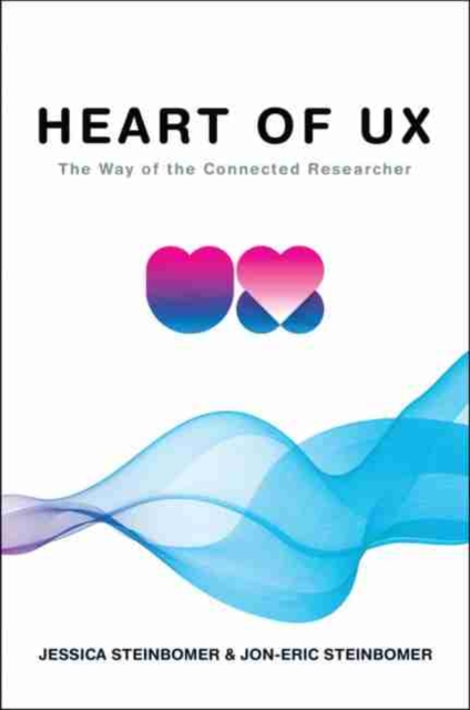 Heart of UX