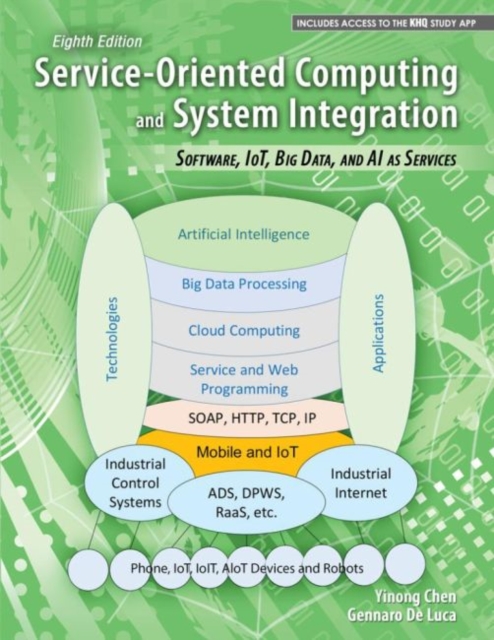 Service-Oriented Computing and System Integration