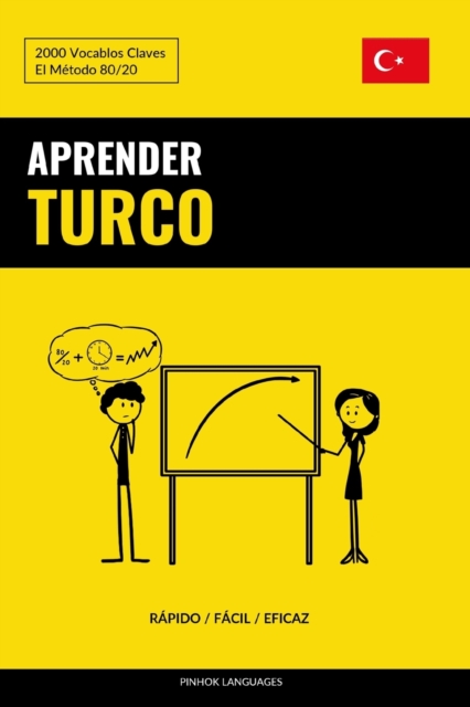 Aprender Turco - Rapido / Facil / Eficaz