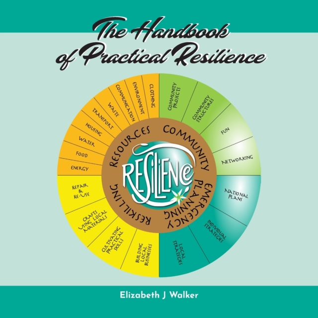 Handbook of Practical Resilience