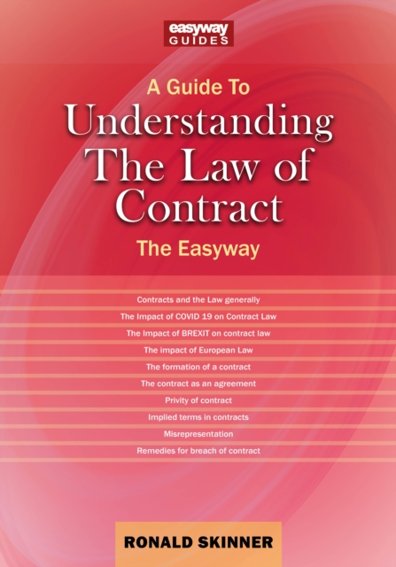 Guide To Understanding The Law Of Contract