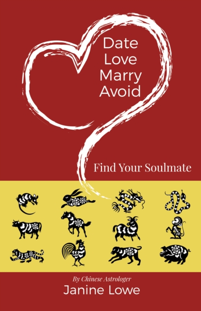 Date, Love, Marry, Avoid