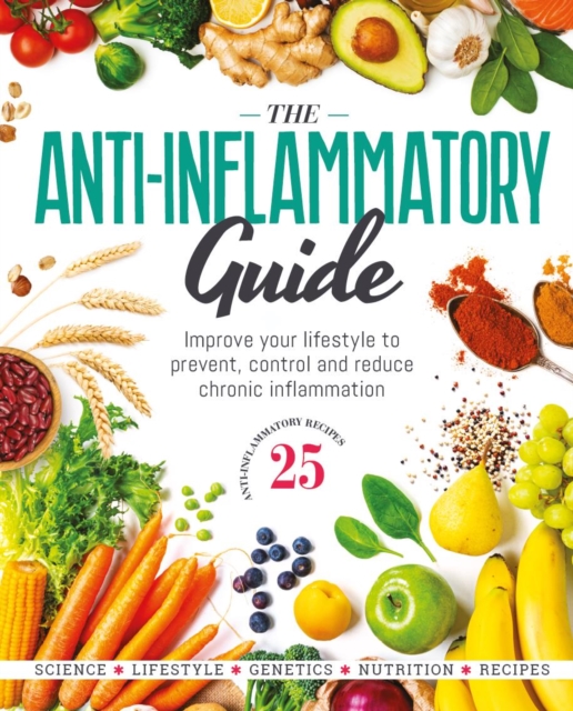 Anti-Inflammatory Guide