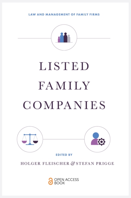 Listed Family Companies