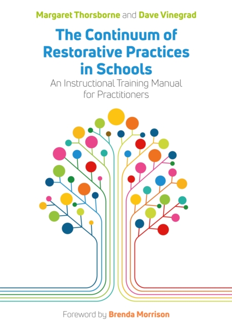 Continuum of Restorative Practices in Schools