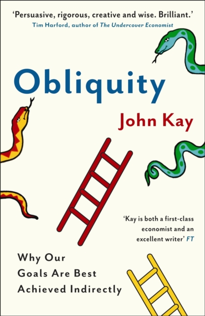 Obliquity