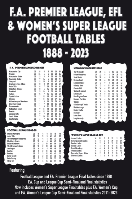 FA Premier League & EFL Tables 1888-2023