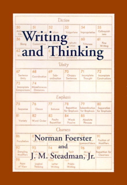 Writing and Thinking