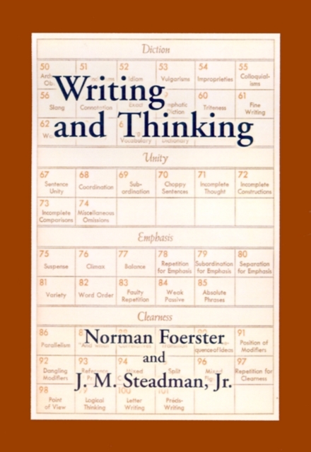 Writing and Thinking