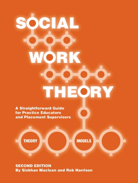 Social Work Theory