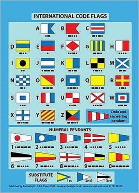 International Code Flags