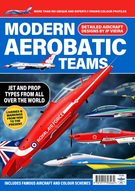 Modern Aerobatic Teams