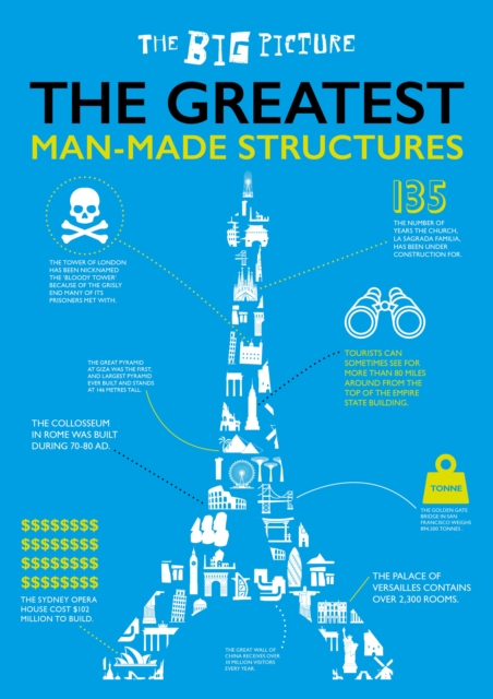 Greatest Man-Made Structures