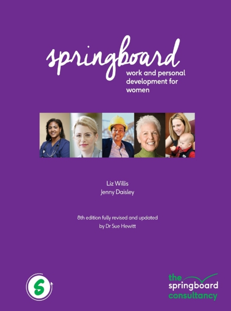 Springboard