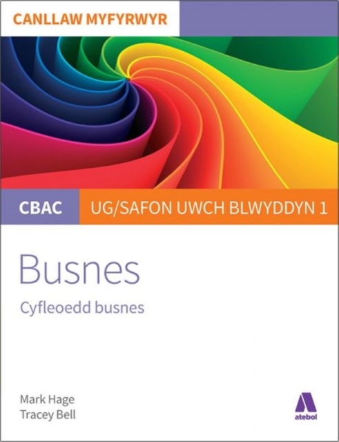 CBAC Canllaw Myfyrwyr: Busnes - Cyfleoedd Busnes