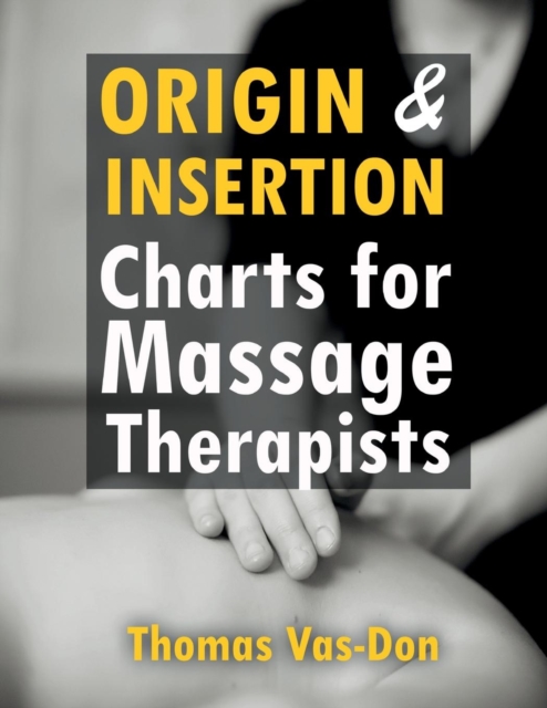 Origin & Insertion Charts for Massage Therapists