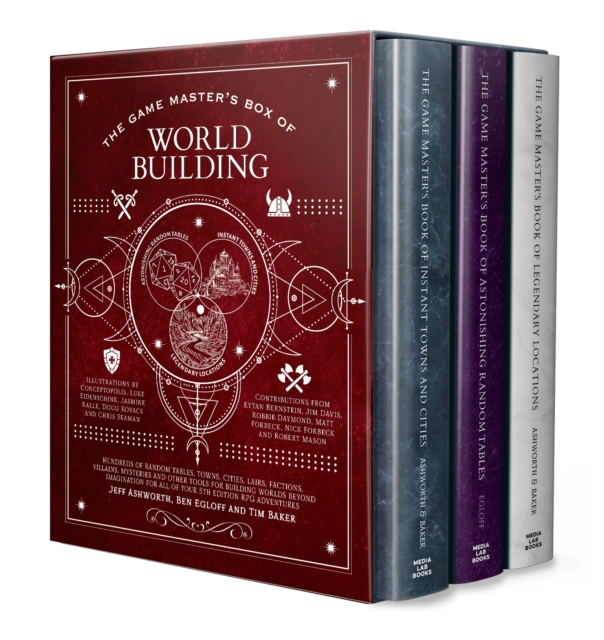 The Game Master's Box of Worldbuilding