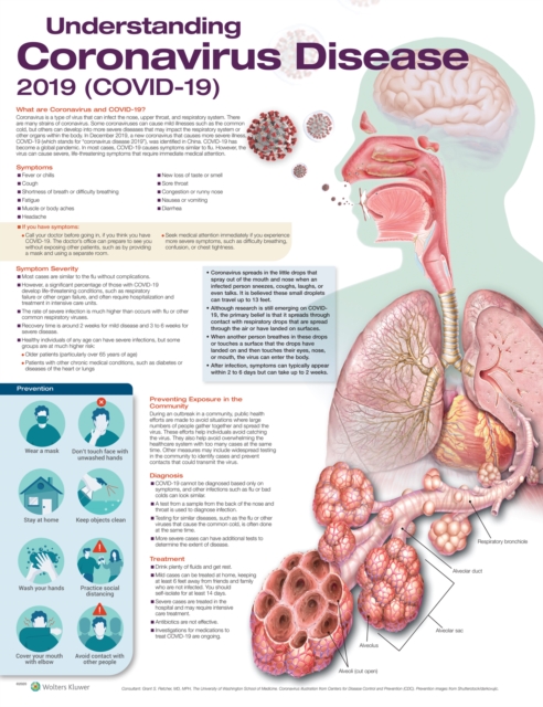 Understanding Coronavirus Disease 2019 (COVID-19)