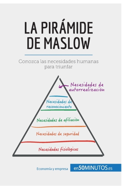 piramide de Maslow