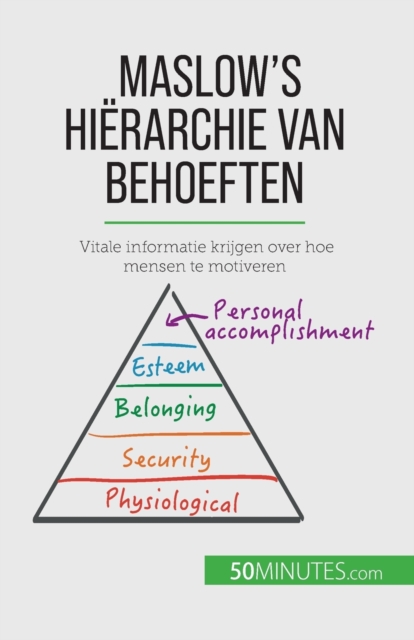 Maslow's hierarchie van behoeften