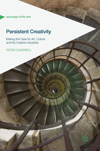 Persistent Creativity