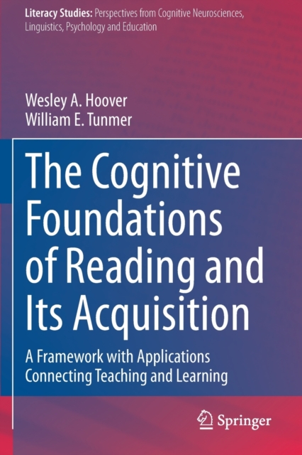 Cognitive Foundations of Reading and Its Acquisition