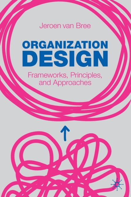 Organization Design