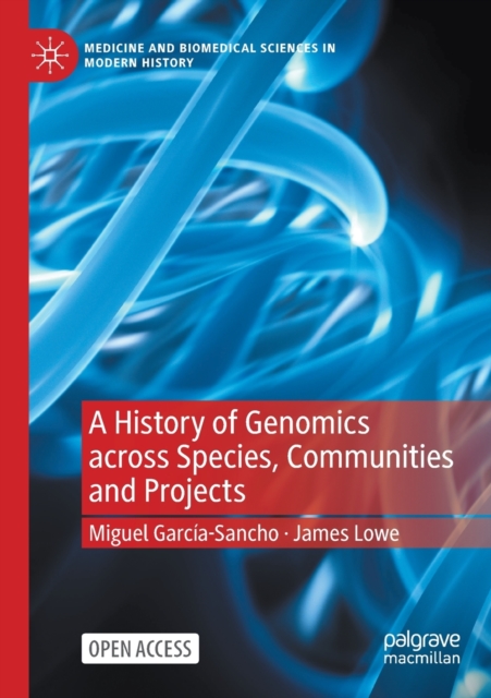 History of Genomics across Species, Communities and Projects