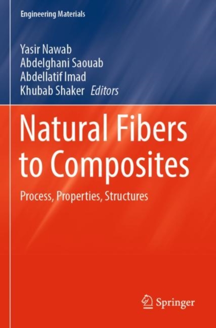 Natural Fibers to Composites