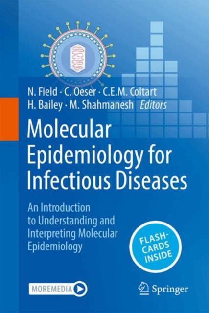 Molecular Epidemiology for Infectious Diseases