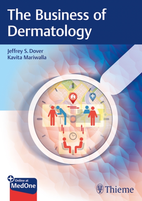 Business of Dermatology