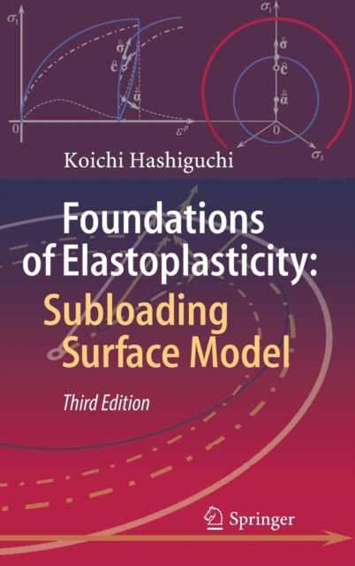 Foundations of Elastoplasticity: Subloading Surface Model