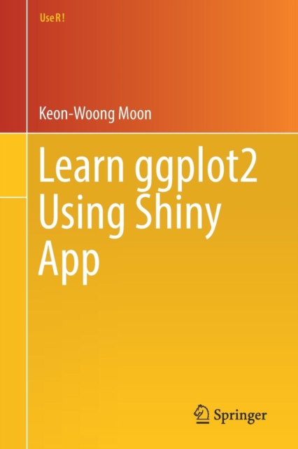 Learn ggplot2 Using Shiny App