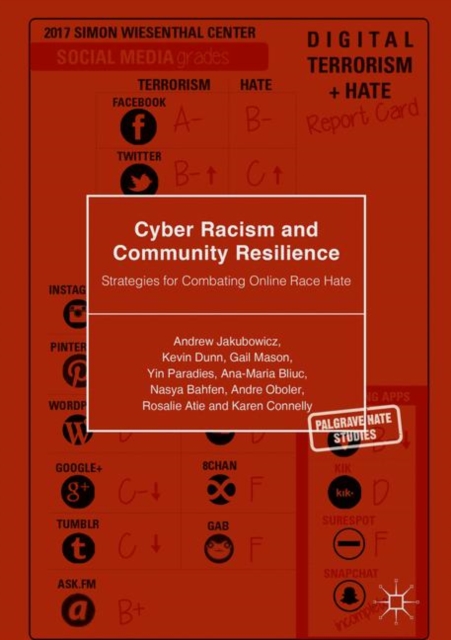 Cyber Racism and Community Resilience