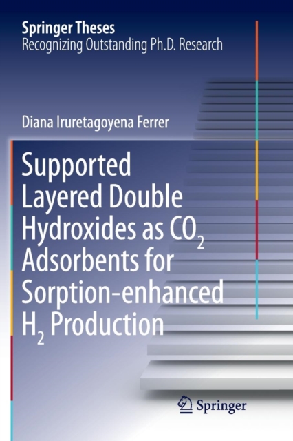 Supported Layered Double Hydroxides as CO2 Adsorbents for Sorption-enhanced H2 Production