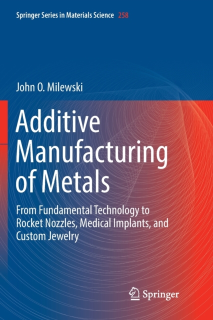 Additive Manufacturing of Metals