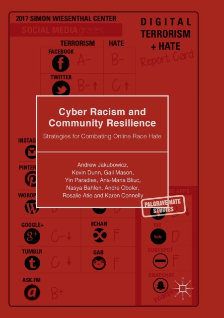 Cyber Racism and Community Resilience