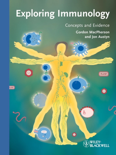 Exploring Immunology